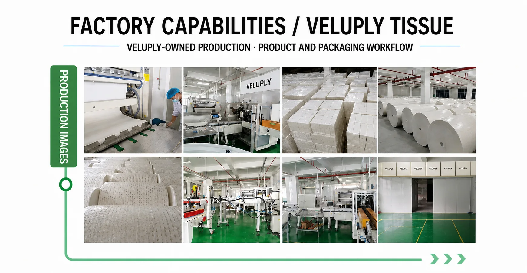 Authorized production gallery from VELUPLY affiliated factories